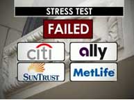 Stress Test αμερικάνικων τραπεζών: επιτυχία για 15 από τις 19 τράπεζες - Φωτογραφία 1