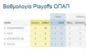 Η ΤΕΛΙΚΗ ΒΑΘΜΟΛΟΓΙΑ ΤΩΝ PLAYOFFS ΤΗΣ SUPERLEAGUE