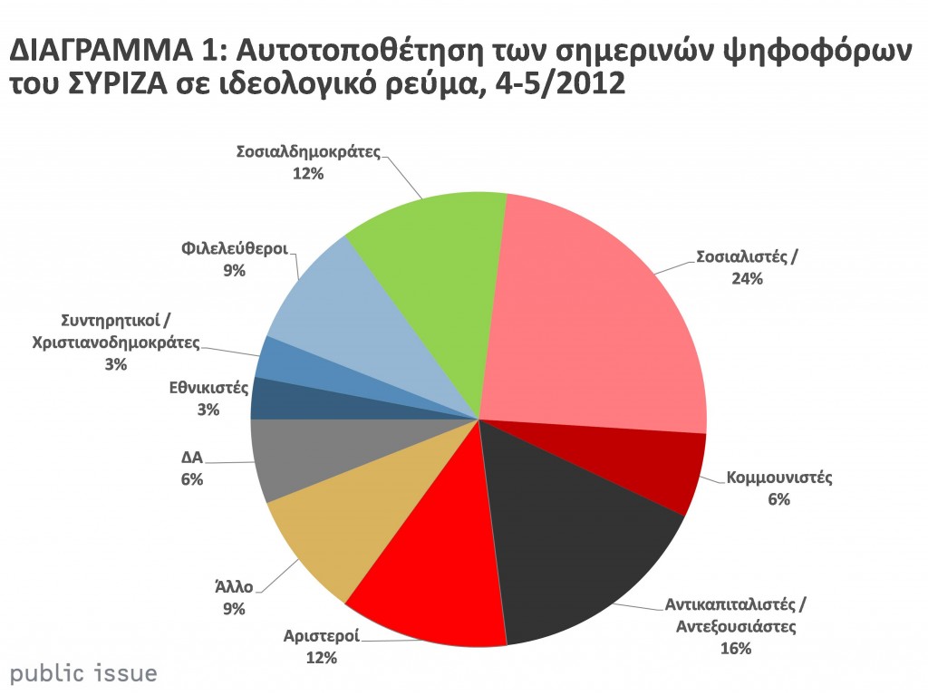 Γιάννης Μαυρής> Ο κύριος σεισμός στις 17...!!! - Φωτογραφία 2