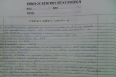 Ηλιάκης,σαν σήμερα.Τα αποκαλυπικά ημερολόγια του Εθνικού Κέντρου Επιχειρήσεων