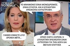Το χρονικό μιας προπαγάνδας