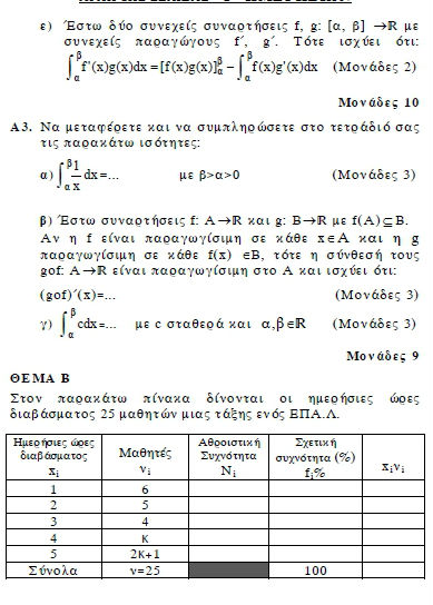 Πανελλήνιες 2012 ΕΠΑΛ: Δείτε τα θέματα των Μαθηματικών - Φωτογραφία 3