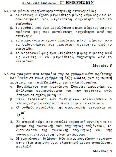 Πανελλήνιες 2012: Δείτε τα θέματα σε Νεοελληνική Λογοτεχνία και Φυσική - Φωτογραφία 3