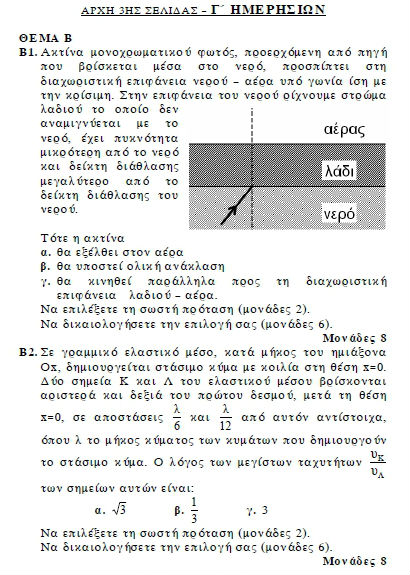 Πανελλήνιες 2012: Δείτε τα θέματα σε Νεοελληνική Λογοτεχνία και Φυσική - Φωτογραφία 4