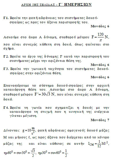 Πανελλήνιες 2012: Δείτε τα θέματα σε Νεοελληνική Λογοτεχνία και Φυσική - Φωτογραφία 6