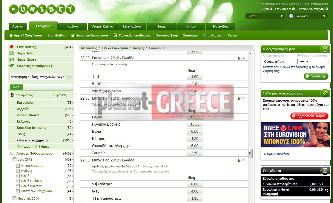 ΔΕΙΤΕ: Πόσο δίνουν οι εταιρείες στοιχημάτων για την Ελλάδα στη Eurovision - Φωτογραφία 2