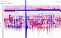 Σεισμός 3,5 R στην Γαύδο - Φωτογραφία 2