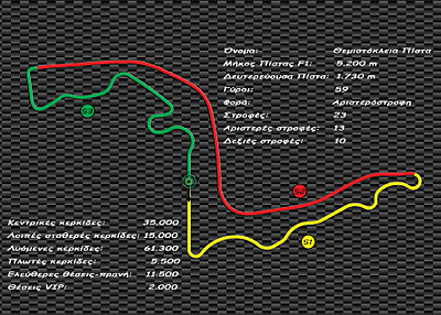 Ένα όνειρο τρελό... βγαίνει αληθινό: Formula 1 στη Δραπετσώνα! - Φωτογραφία 4