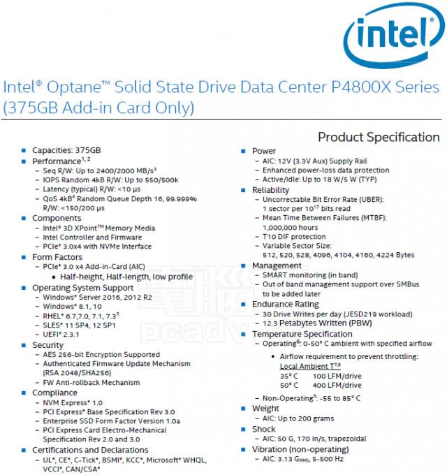 Intel Optane SSD DC P4800X στην φόρα.. - Φωτογραφία 1