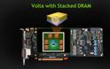 Volta GPU της NVIDIA σε drivers!