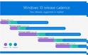 Το Redstone 3 Update Windows 10 εντός του 2017