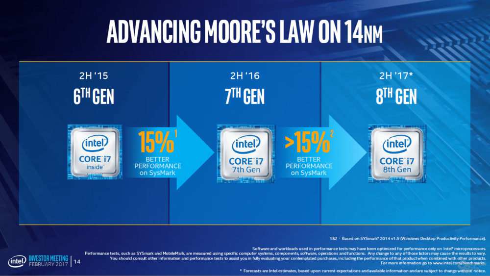 H Intel με 15% αποδοτικότερους CPUs στην 8η γενιά - Φωτογραφία 1