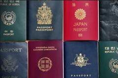 Αυτό είναι το ισχυρότερο διαβατήριο στον κόσμο... [photo]