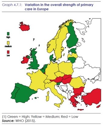 Σε κρίση διαρκείας η Δημόσια υγεία - Φωτογραφία 6