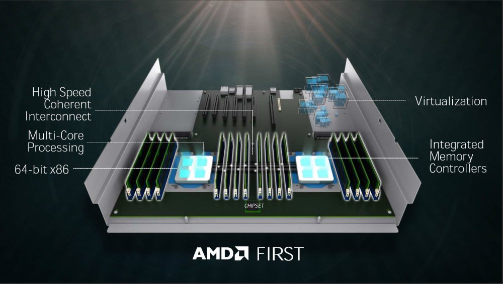 Το Naples Chip της AMD στους Servers - Φωτογραφία 1
