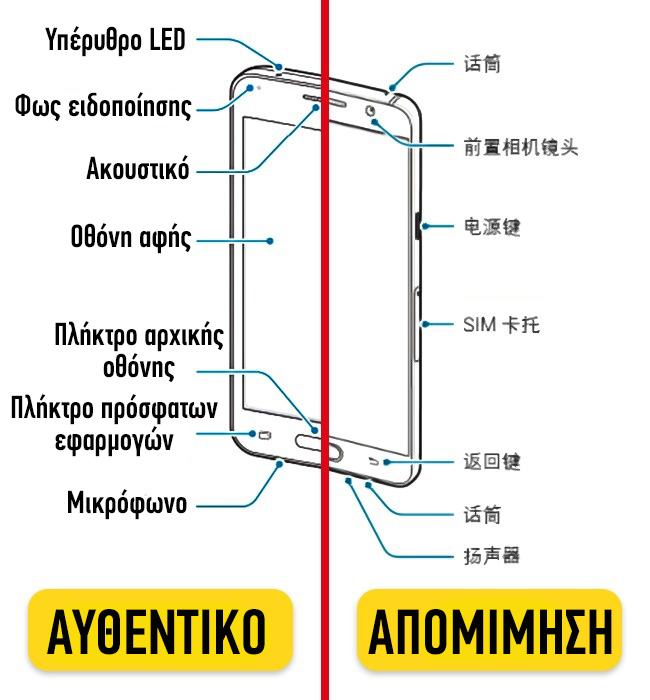 6 τρόποι να ξεχωρίζετε τα ψεύτικα κινητά και τα αξεσουάρ τους - Φωτογραφία 3