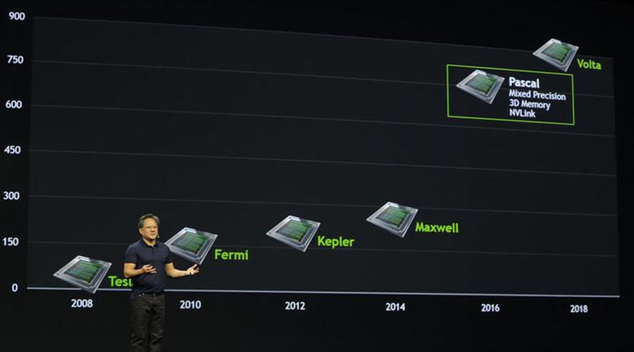 Η NVIDIA έχει12nm με τα Volta GPUs και Xavier SoC - Φωτογραφία 1