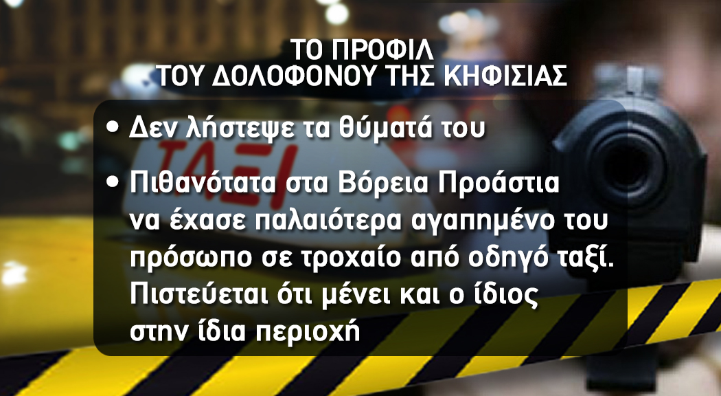 Βόμβα από Νικολούλη; Νέα στοιχεία για την ταυτότητα του δολοφόνου του ταξιτζή στην Κηφισιά - Φωτογραφία 5