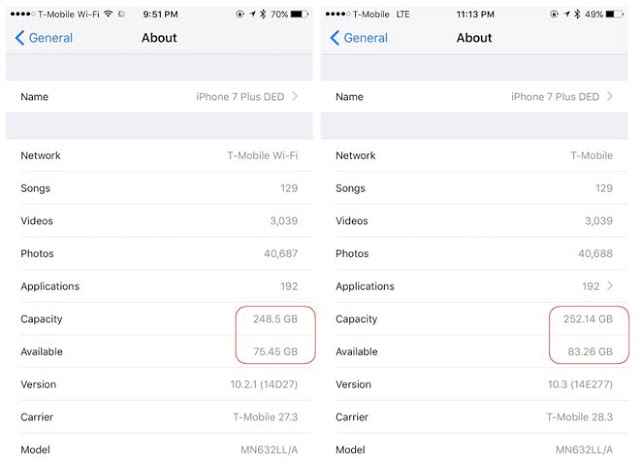 H ενημέρωση του iOS 10.3 μπορεί να απελευθερώσει έως και 8 GB στη συσκευή σας - Φωτογραφία 3