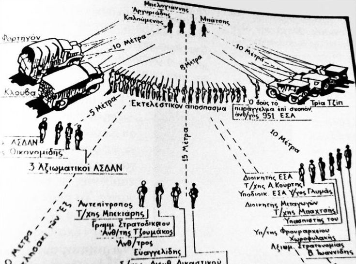 Η πορεία του Νίκου Μπελογιάννη προς το εκτελεστικό απόσπασμα - Φωτογραφία 17