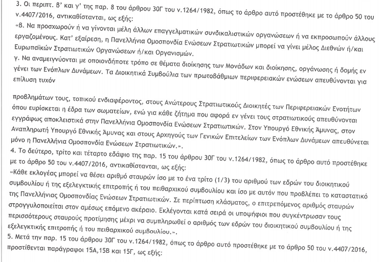 Νομοσχέδιο ΥΠΕΘΑ: Φωτογραφικές ρυθμίσεις στον χακί συνδικαλισμό - Φωτογραφία 3