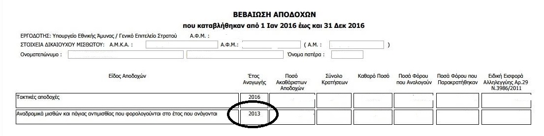 ΑΝΑΚΟΙΝΩΣΗ ΓΙΑ ΤΑ ΣΤΕΛΕΧΗ ΤΟΥ ΣΤΡΑΤΟΥ ΞΗΡΑΣ: Τροποποιητική δήλωση με αναδρομικά έτους 2013 - Φωτογραφία 2