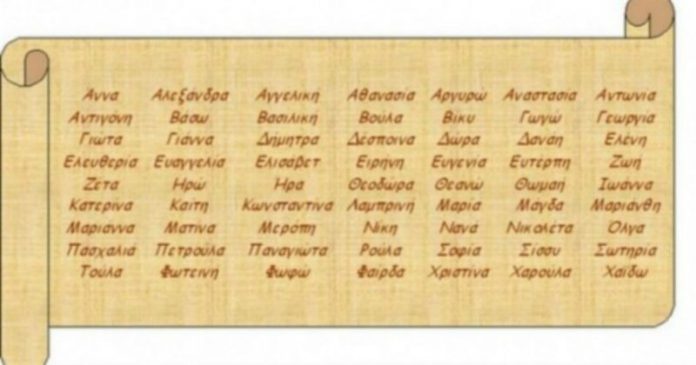 Ετυμολογία αρχαίων ονομάτων: Δείτε τι σημαίνει το όνομά σας! - Φωτογραφία 1