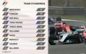 Hamilton στην Κίνα - Βάθρο για Vettel και Verstappen - Φωτογραφία 6