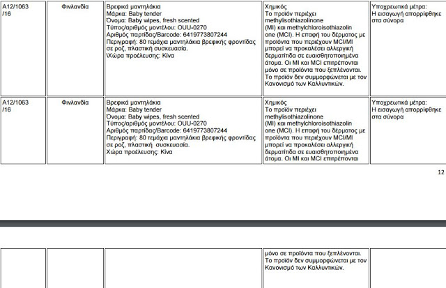 Συναγερμός ΕΟΦ: Αποσύρονται διάσημα βρεφικά μαντηλάκια και αντηλιακή κρέμα για παιδιά άμεσα - Φωτογραφία 2