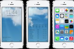 WeatherBanners: Cydia tweak new free... δείτε άμεσα τον καιρό