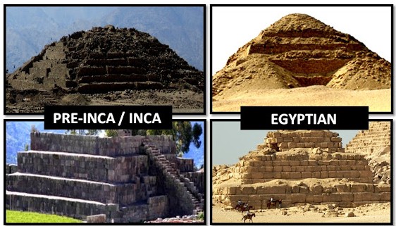 Αρχαίοι Ίνκας και Αιγύπτιοι: Ομοιότητες δύο πολιτισμών που έχουν αναπτυχθεί σε αντίθετες πλευρές του κόσμου [photos] - Φωτογραφία 28