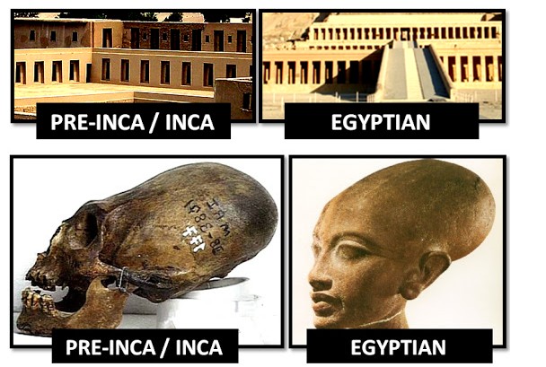 Αρχαίοι Ίνκας και Αιγύπτιοι: Ομοιότητες δύο πολιτισμών που έχουν αναπτυχθεί σε αντίθετες πλευρές του κόσμου [photos] - Φωτογραφία 4