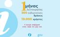10.000 χρήστες εγκατέστησαν την εφαρμογή infogov