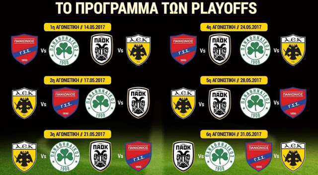 Το πρόγραμμα των play-offs αναλυτικά - Φωτογραφία 2