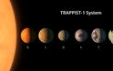 Μια σύνθεση Jazz από το σύστημα εξωπλανητών ΤRAPPIST-1 - Φωτογραφία 2