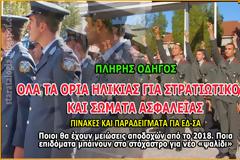 Οι νέες περικοπές σε μισθούς και συντάξεις για 210.000 στελέχη ΕΔ-ΣΑ (ΠΙΝΑΚΕΣ-ΠΛΗΡΗΣ ΟΔΗΓΟΣ)