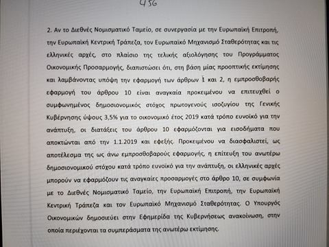 Η κυβέρνηση εκχωρεί με το 4ο μνημόνιο που ψηφίζει το Ελληνικό Κοινοβούλιο την πλήρη διαχείριση της οικονομίας στους δανειστές – Διαβάστε το επίμαχο άρθρο - Φωτογραφία 4