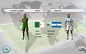 World Cup League Football Champions: AppStore new free - Φωτογραφία 4