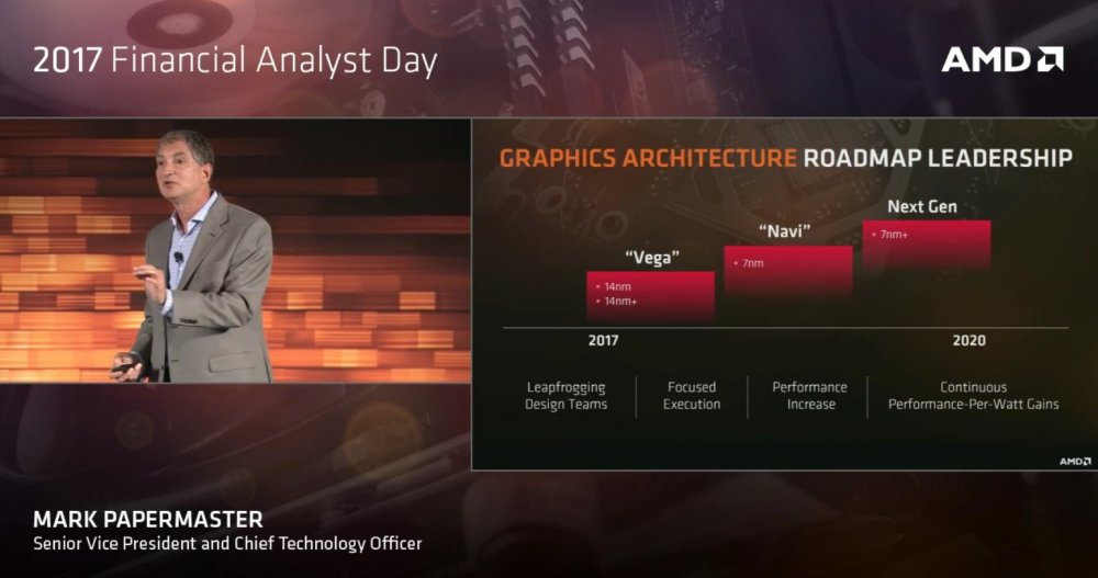Η AMD σύντομα στα 7nm λόγω TSMC - Φωτογραφία 1