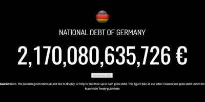 Το τεράστιο χρέος της Γερμανίας που πληρώνουμε εμείς με τα εικονικά μας δάνεια! - Φωτογραφία 1