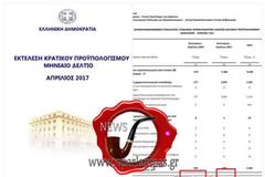 ΠΑΡΤΥ THΣ ΤΡΑΠΕΖΙΚΗΣ ΜΑΦΙΑΣ ΜΕ ΤΙΣ ΥΠΟΓΡΑΦΕΣ ΤΗΣ ΨΕΥΤΟΑΡΙΣΤΕΡΗΣ ΑΛΗΤΕΙΑΣ ΣΥΝΕΧΙΖΕΤΑΙ ...