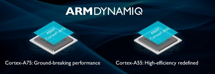 Η ARM ανακοινώνει Cortex-A75, Cortex-A55 και Mali-G72 - Φωτογραφία 1