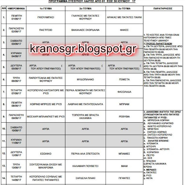 Μενού εστιατορίου Λέσχης Αξιωματικών ΓΕΣ, Ιουνίου 2017 - Φωτογραφία 2