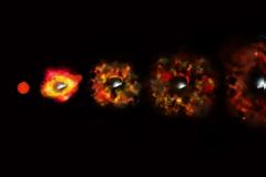 Η περίπτωση του supernovae που δεν εμφανίστηκε ποτέ