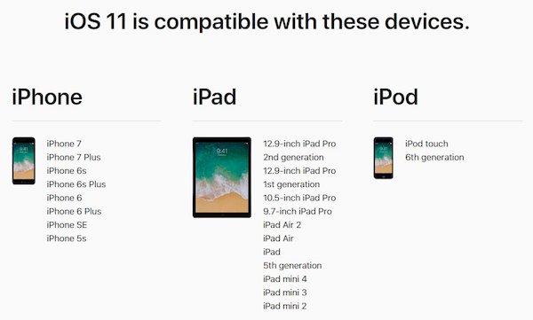 Αυτά είναι τα iPhone και τα iPad που δεν μπορούν να βάλουν το ios 11 - Φωτογραφία 3
