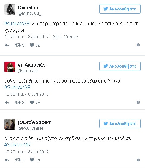 Survivor: Αποχώρησε ο Μπο. Δείτε πως ψήφισαν οι Διάσημοι - Φωτογραφία 2