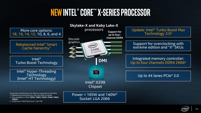 Η Intel παρουσιάζει την Core i9 X series - Φωτογραφία 1
