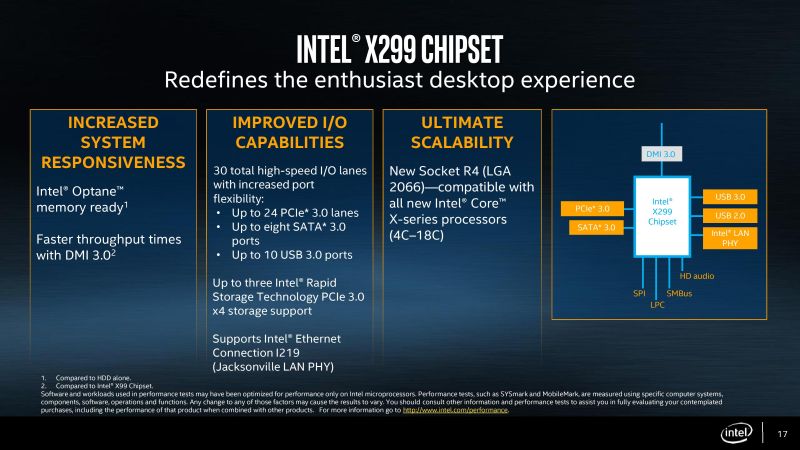 Η Intel παρουσιάζει την Core i9 X series - Φωτογραφία 2