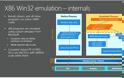 Intel ενάντια στο x86 emulation των Qualcomm - Microsoft