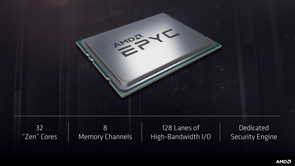 Το lineup των AMD EPYC CPU! - Φωτογραφία 1